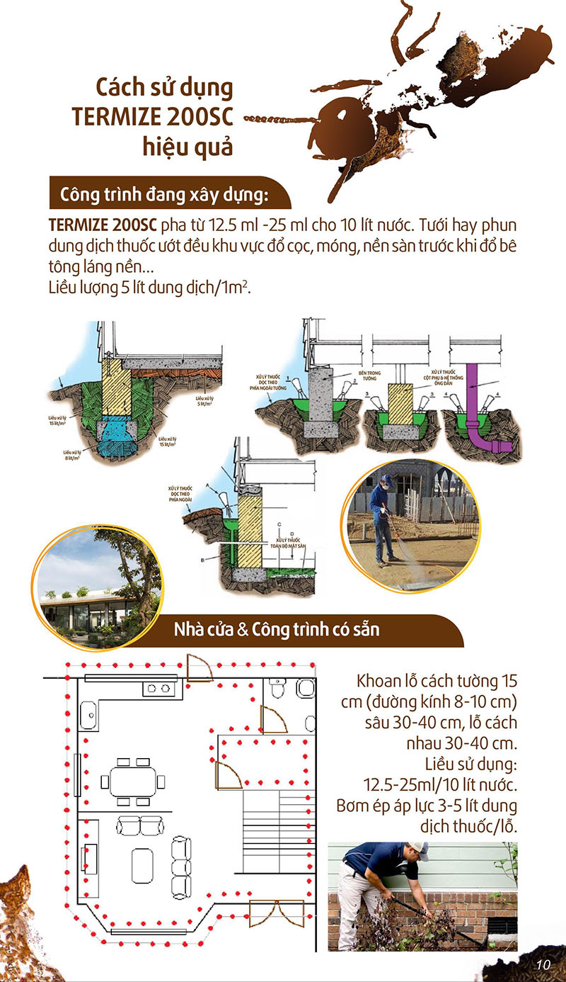 Cách sử dụng Termize 200SC hiệu quả trong công trình xây dựng